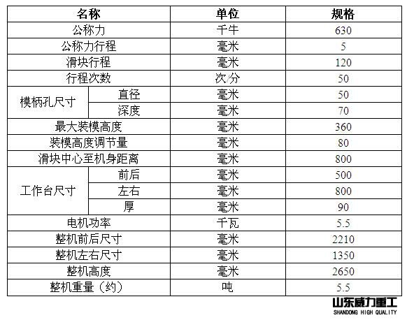 63噸深喉鋼板焊接沖床