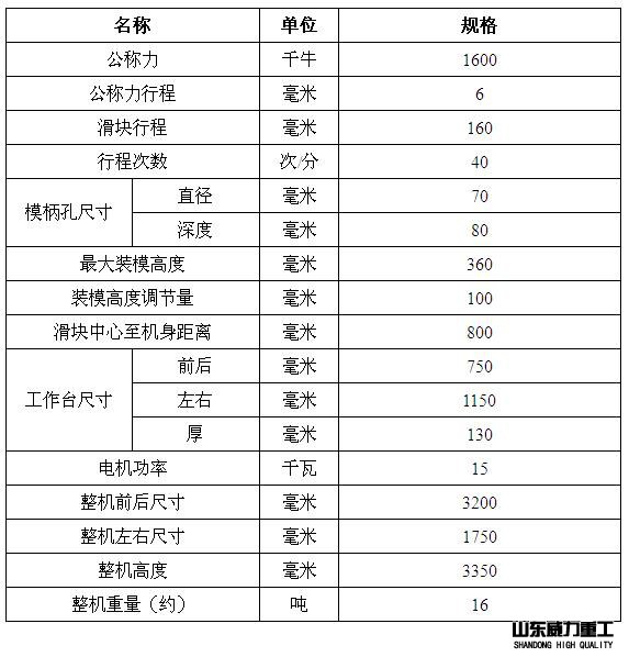 160噸喉深800沖床技術參數