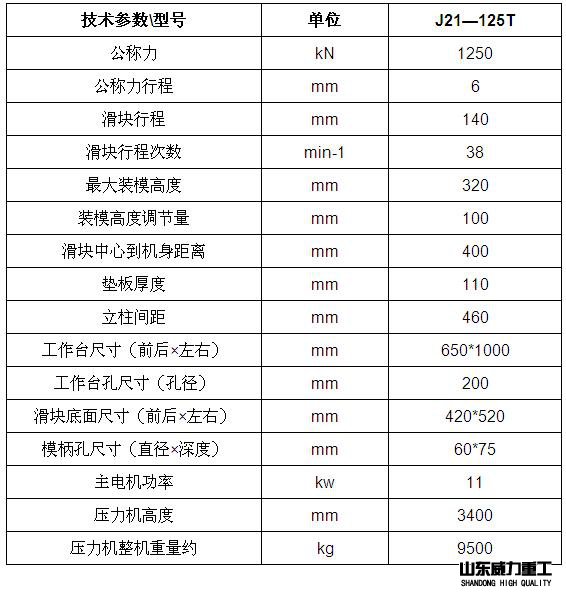 125噸固定臺沖床