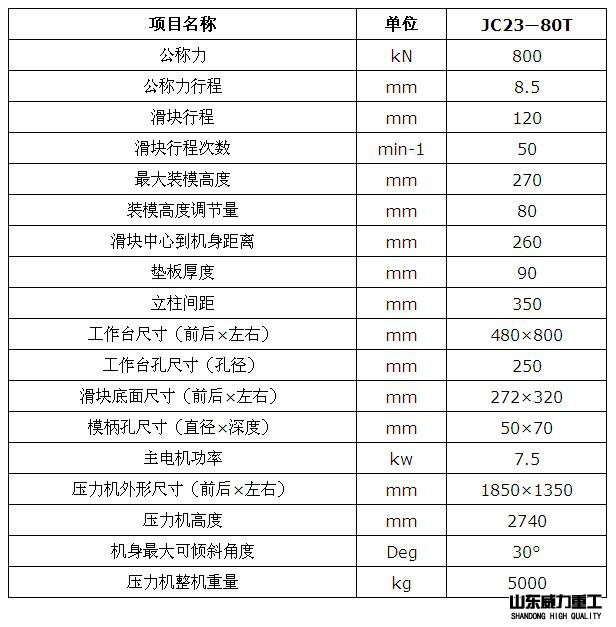 80噸可傾沖床