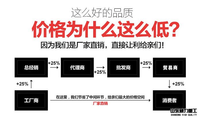 普通沖床細(xì)節(jié)