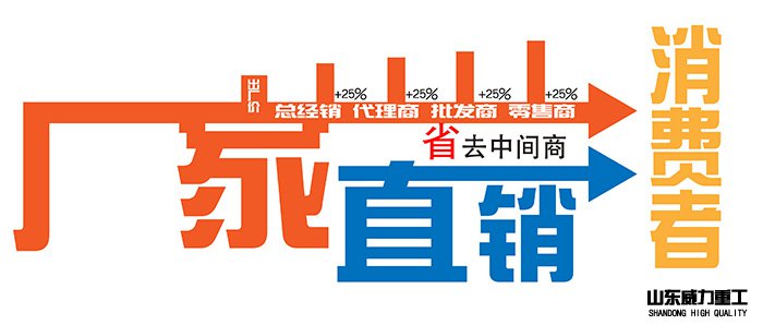 深喉沖床廠家直銷